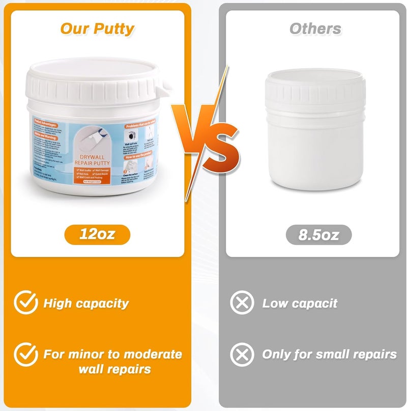 LifeisLuck Drywall Repair Kit, Wall Surface Hole Patch Repair Kits with 12OZ White Putty Hole Filler, Fix Wall Surface and Creak Damage with Scraper, Sanding Pad Fill Quick and Easy Solution - Image 2